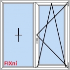 FIXn + OS